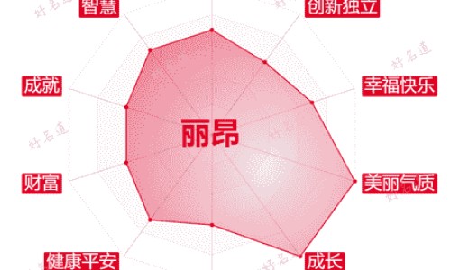 糖尿病人不吃主食网糖尿病人不吃主食还用吃药吗知识网站,分享糖尿病人不吃主食可以不打胰岛素吗大全