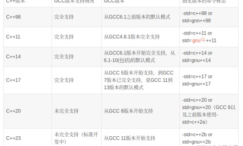 糖尿病人不吃主食网糖尿病人不吃主食还用吃药吗知识网站,分享糖尿病人不吃主食可以不打胰岛素吗大全