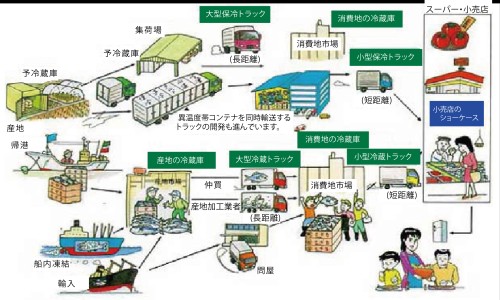 糖尿病人不吃主食的危害-糖尿病人不吃主食网糖尿病人不吃主食还用吃药吗知识网站,分享糖尿病人不吃主食可以不打胰岛素吗大全